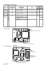 Предварительный просмотр 22 страницы Icom IC-2200H Service Manual