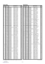 Предварительный просмотр 27 страницы Icom IC-2200H Service Manual