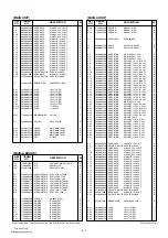 Предварительный просмотр 29 страницы Icom IC-2200H Service Manual