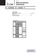 Preview for 55 page of Icom IC-2200H Service Manual