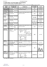 Preview for 56 page of Icom IC-2200H Service Manual