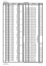 Preview for 59 page of Icom IC-2200H Service Manual