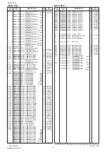 Preview for 65 page of Icom IC-2200H Service Manual