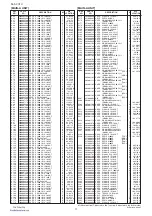 Предварительный просмотр 68 страницы Icom IC-2200H Service Manual