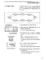 Предварительный просмотр 21 страницы Icom IC-228A Insrtuction Manual