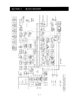 Предварительный просмотр 8 страницы Icom IC-228A Service Manual