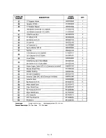 Предварительный просмотр 17 страницы Icom IC-228A Service Manual