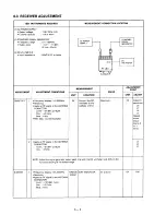 Предварительный просмотр 22 страницы Icom IC-228A Service Manual