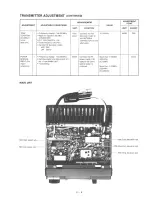 Предварительный просмотр 25 страницы Icom IC-228A Service Manual