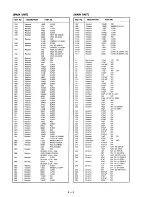 Предварительный просмотр 40 страницы Icom IC-228A Service Manual