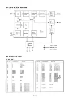 Preview for 47 page of Icom IC-228A Service Manual