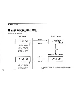 Preview for 14 page of Icom IC-229A Insrtuction Manual