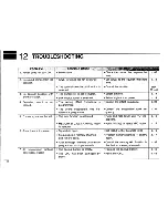 Preview for 44 page of Icom IC-229A Insrtuction Manual