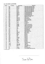 Предварительный просмотр 11 страницы Icom IC-229A Service Manual