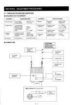 Preview for 14 page of Icom IC-229A Service Manual