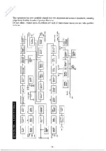 Preview for 15 page of Icom IC-22A Instruction Manual