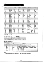 Предварительный просмотр 18 страницы Icom IC-22A Instruction Manual