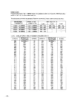 Предварительный просмотр 20 страницы Icom IC-22E Instruction Manual