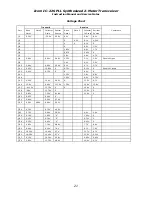 Preview for 21 page of Icom IC-22S Instruction Manual