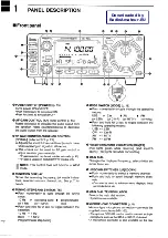 Preview for 4 page of Icom IC-22U Instruction Manual