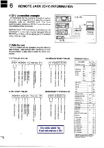 Preview for 42 page of Icom IC-22U Instruction Manual