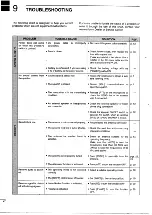 Preview for 50 page of Icom IC-22U Instruction Manual