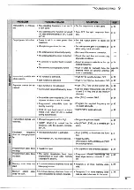 Предварительный просмотр 51 страницы Icom IC-22U Instruction Manual