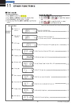 Предварительный просмотр 53 страницы Icom IC-2300H Instruction Manual