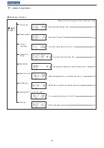 Preview for 54 page of Icom IC-2300H Instruction Manual