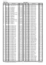 Preview for 4 page of Icom IC-2300H Service  Manual Addendum