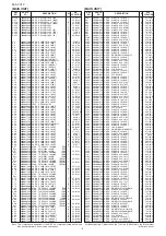 Предварительный просмотр 5 страницы Icom IC-2300H Service  Manual Addendum