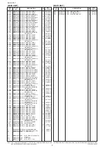 Предварительный просмотр 6 страницы Icom IC-2300H Service  Manual Addendum