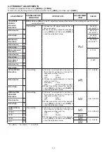 Предварительный просмотр 25 страницы Icom IC-2300H Service  Manual Addendum