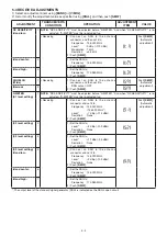 Предварительный просмотр 26 страницы Icom IC-2300H Service  Manual Addendum