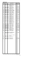 Предварительный просмотр 31 страницы Icom IC-2300H Service  Manual Addendum