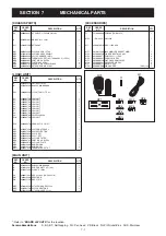 Предварительный просмотр 32 страницы Icom IC-2300H Service  Manual Addendum