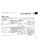 Предварительный просмотр 27 страницы Icom IC-2340A Instruction Manual