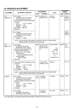 Предварительный просмотр 8 страницы Icom IC-2340H Service Manual