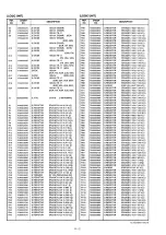 Предварительный просмотр 13 страницы Icom IC-2340H Service Manual