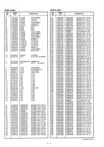 Предварительный просмотр 15 страницы Icom IC-2340H Service Manual