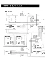 Предварительный просмотр 45 страницы Icom IC-2340H Service Manual