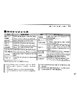 Preview for 47 page of Icom IC-2350H Instruction Manual