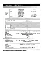 Preview for 4 page of Icom IC-2350H Service Manual