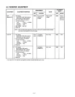 Предварительный просмотр 14 страницы Icom IC-2350H Service Manual