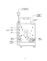 Предварительный просмотр 15 страницы Icom IC-2350H Service Manual