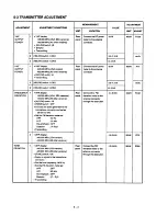 Предварительный просмотр 16 страницы Icom IC-2350H Service Manual