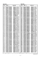 Предварительный просмотр 22 страницы Icom IC-2350H Service Manual