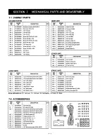 Предварительный просмотр 28 страницы Icom IC-2350H Service Manual