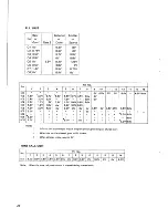 Предварительный просмотр 25 страницы Icom IC-240 Instruction Manual