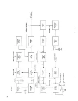 Предварительный просмотр 27 страницы Icom IC-240 Instruction Manual